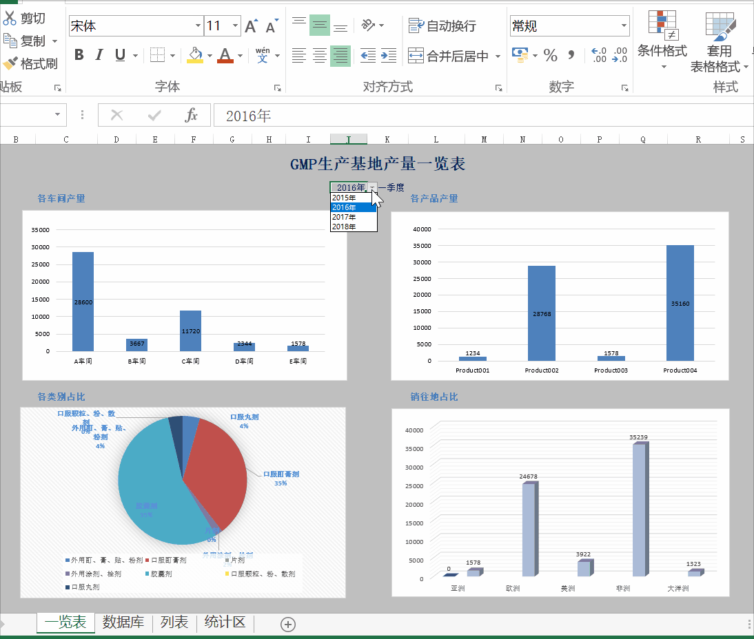 用Excel实现生产数据的高效管理