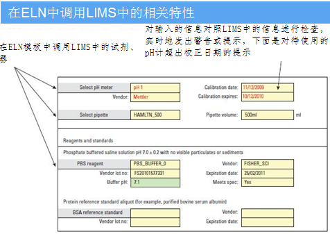 LIMS如何与ELN更好地整合 LIMS如何与ELN更好地整合