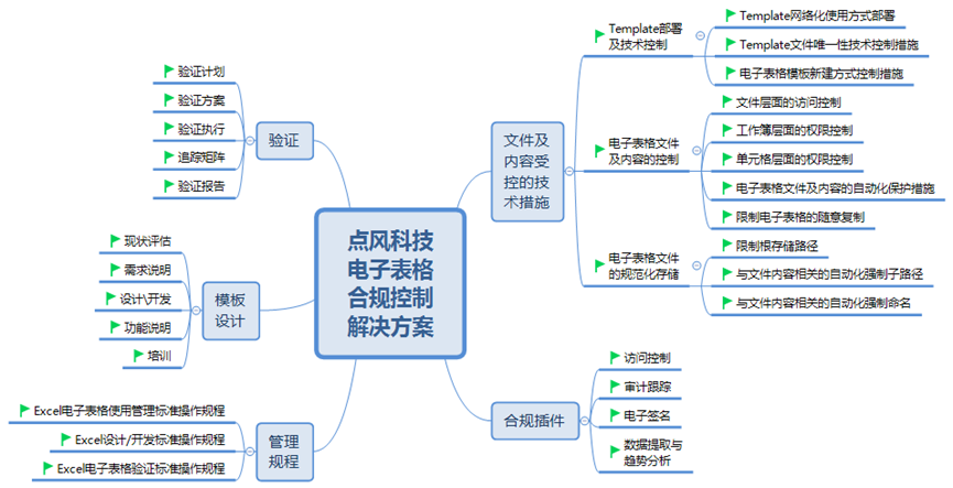 100336130.png 100336130.png