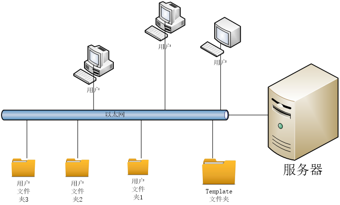 100401992.png image.png