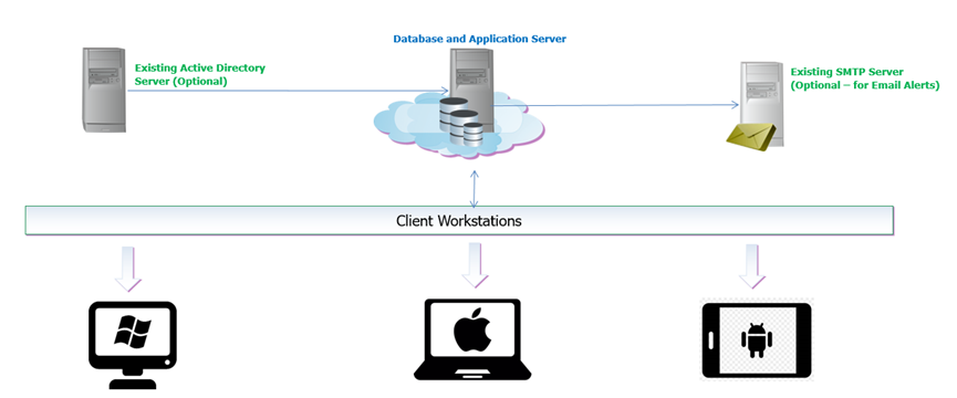 153229252.png image.png